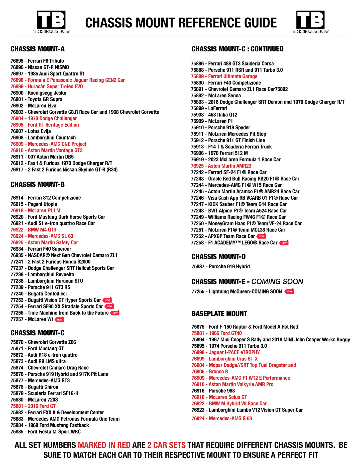 Wall Mount for LEGO Speed Champions Cars