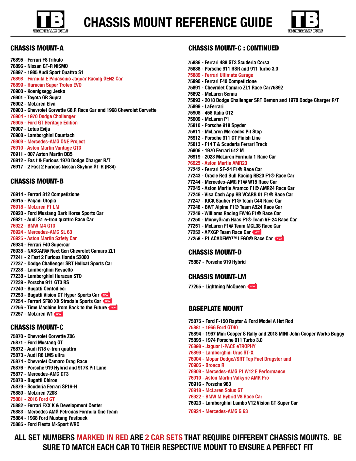 3 Tier Riser Display for LEGO Speed Champions